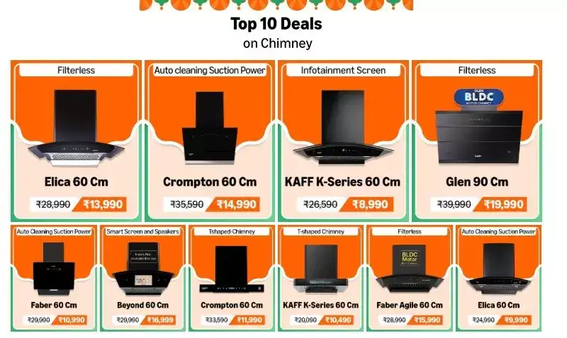 Image for Top10dealsonchimneys