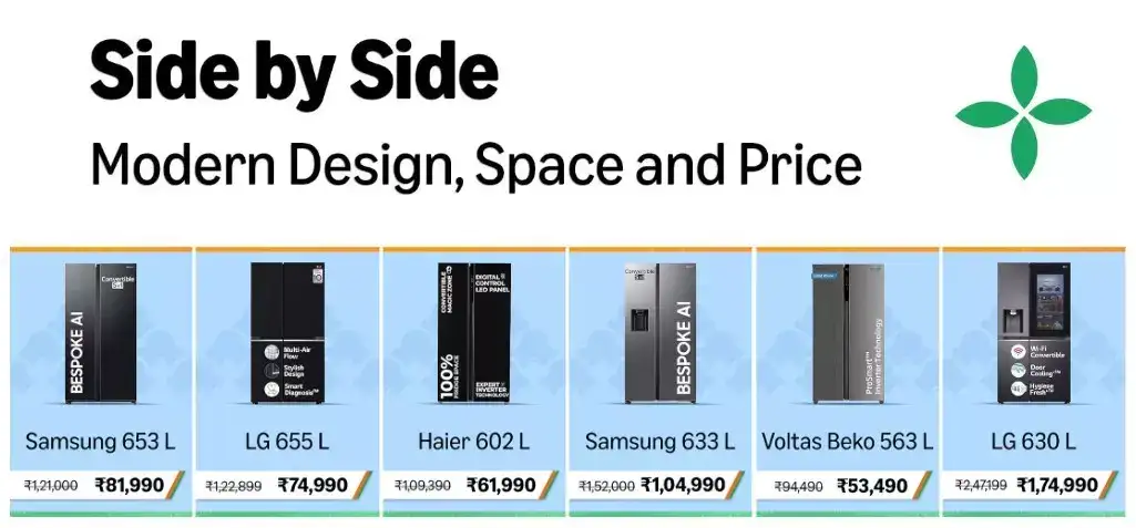 Image for SidebySideRefrigerators