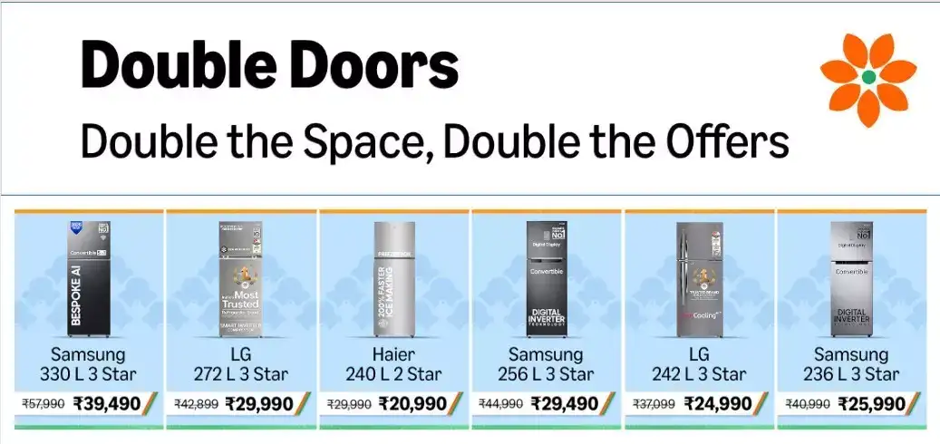 Image for DoubledoorRefrigerators