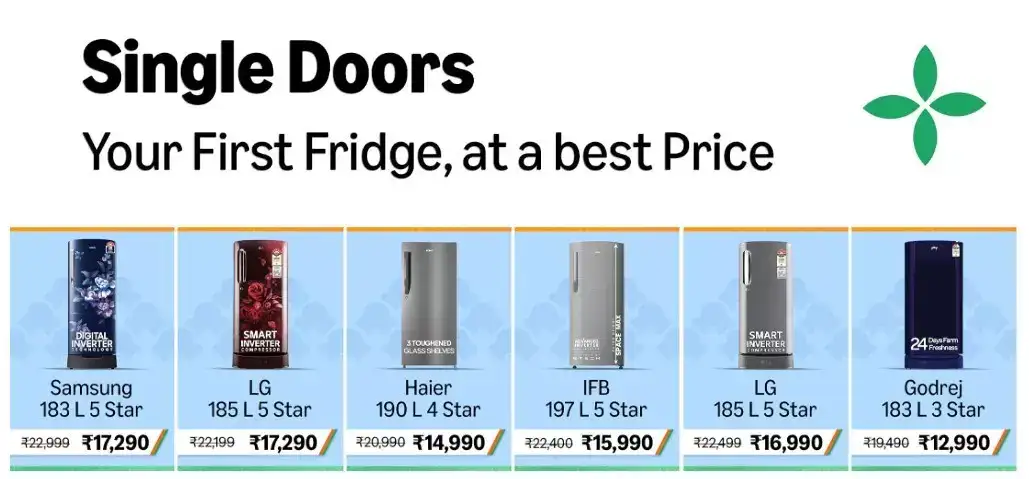 Image for Singledoorrefrigerators