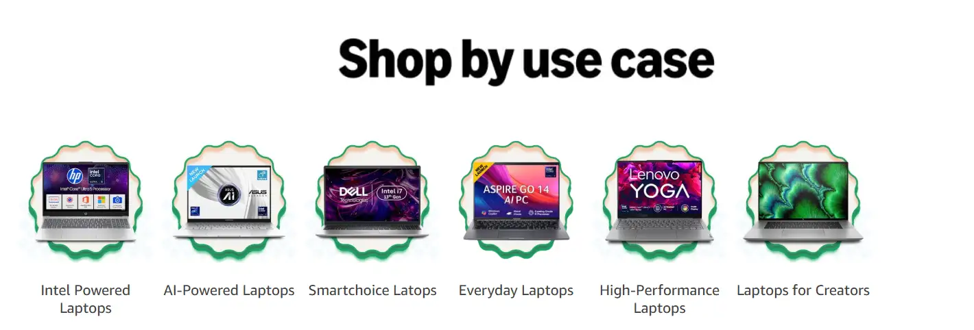 Image for ShopbyUseCase