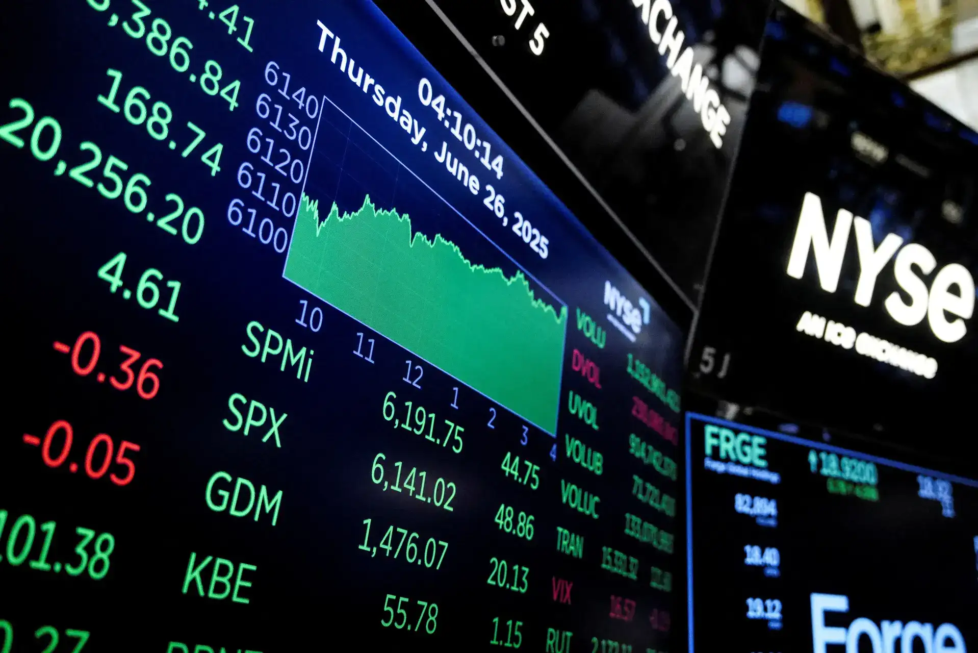 S&amp;P 500, Nasdaq end at record closing highs as moderate inflation lifts rate hopes 