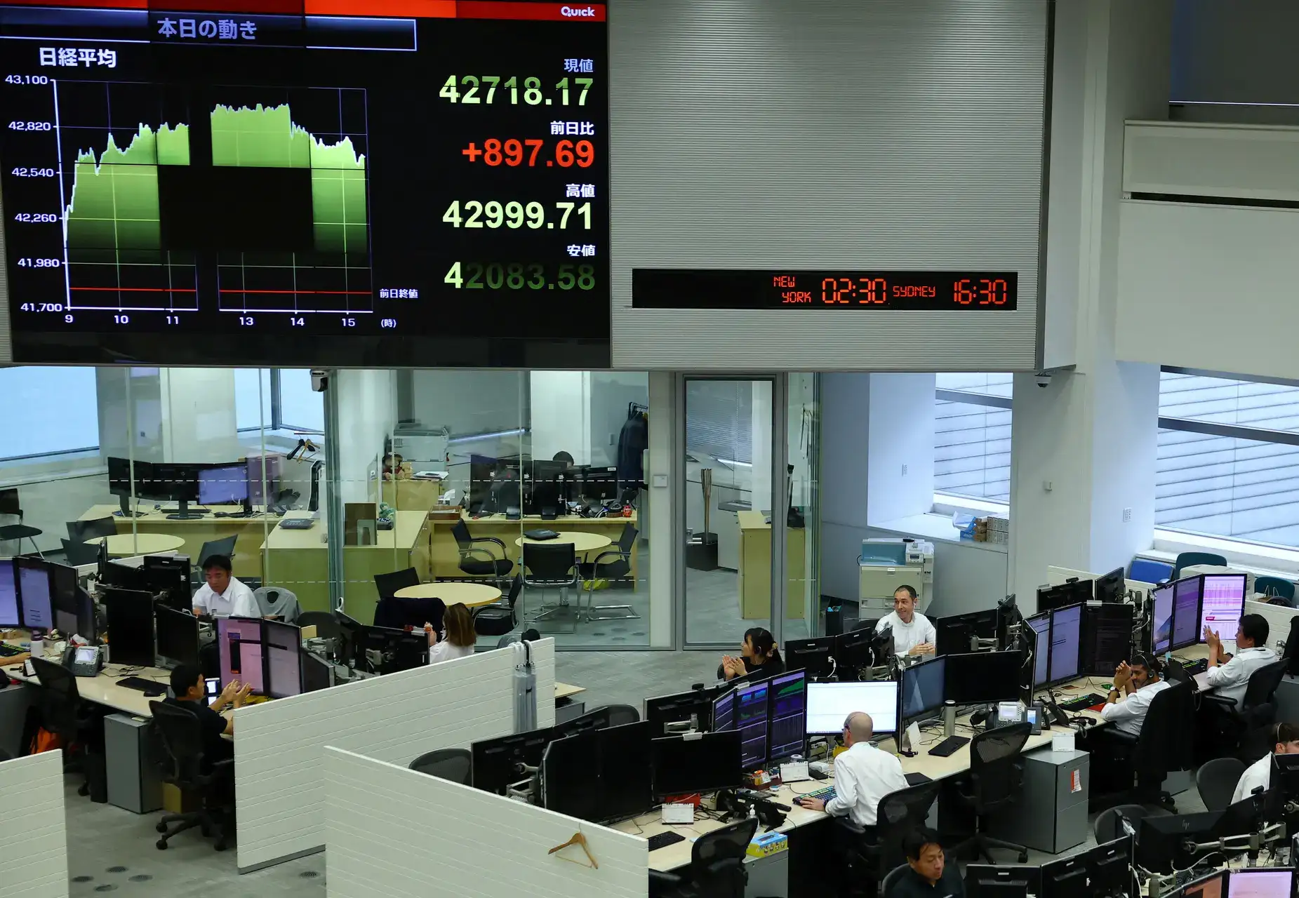 Japan's Nikkei share average tops 43,000 for first time ever 