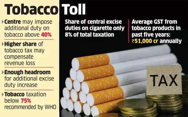 tobacco lung cancer Smoking causes lung cancer