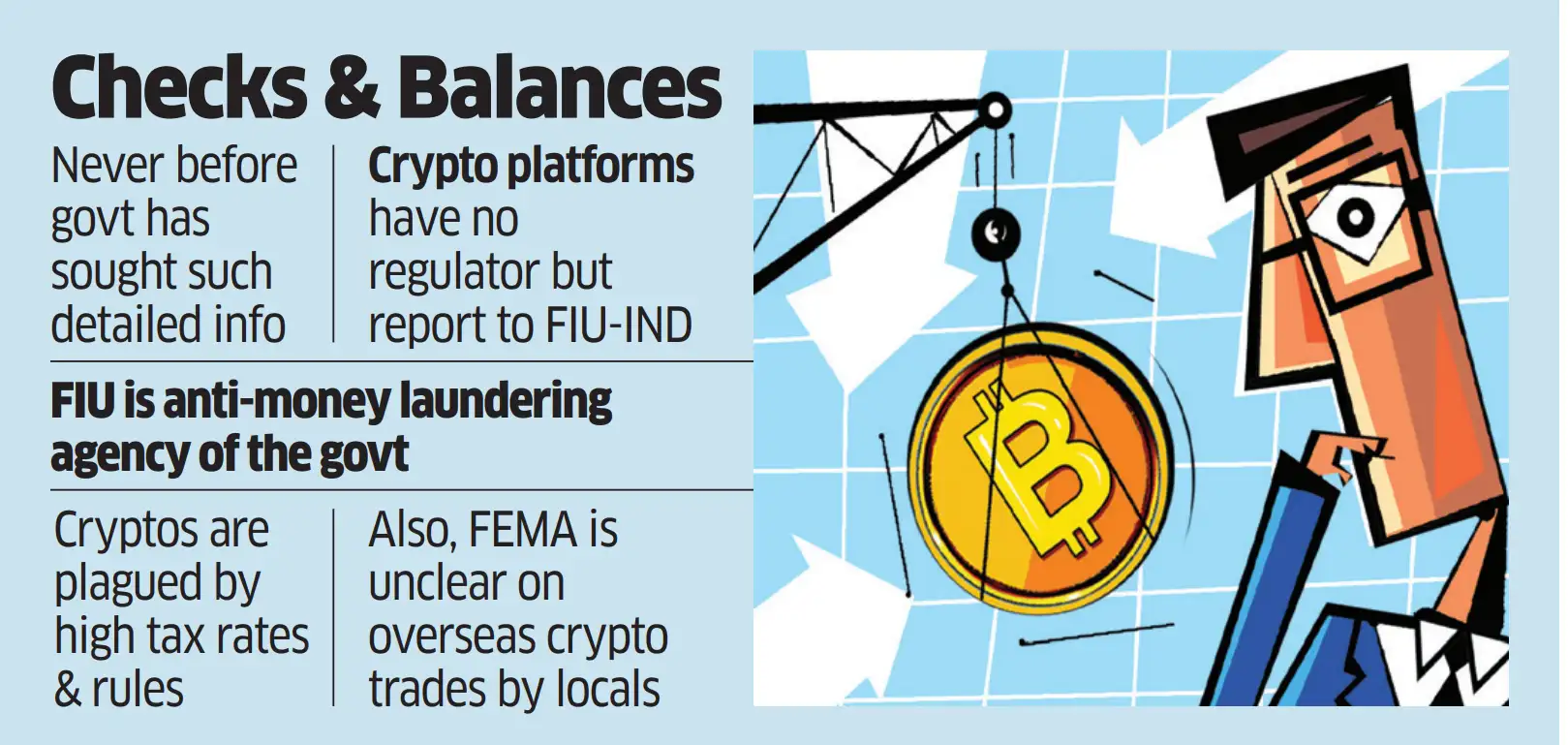 Taxman eyes crypto code; China stalls India tech JVs