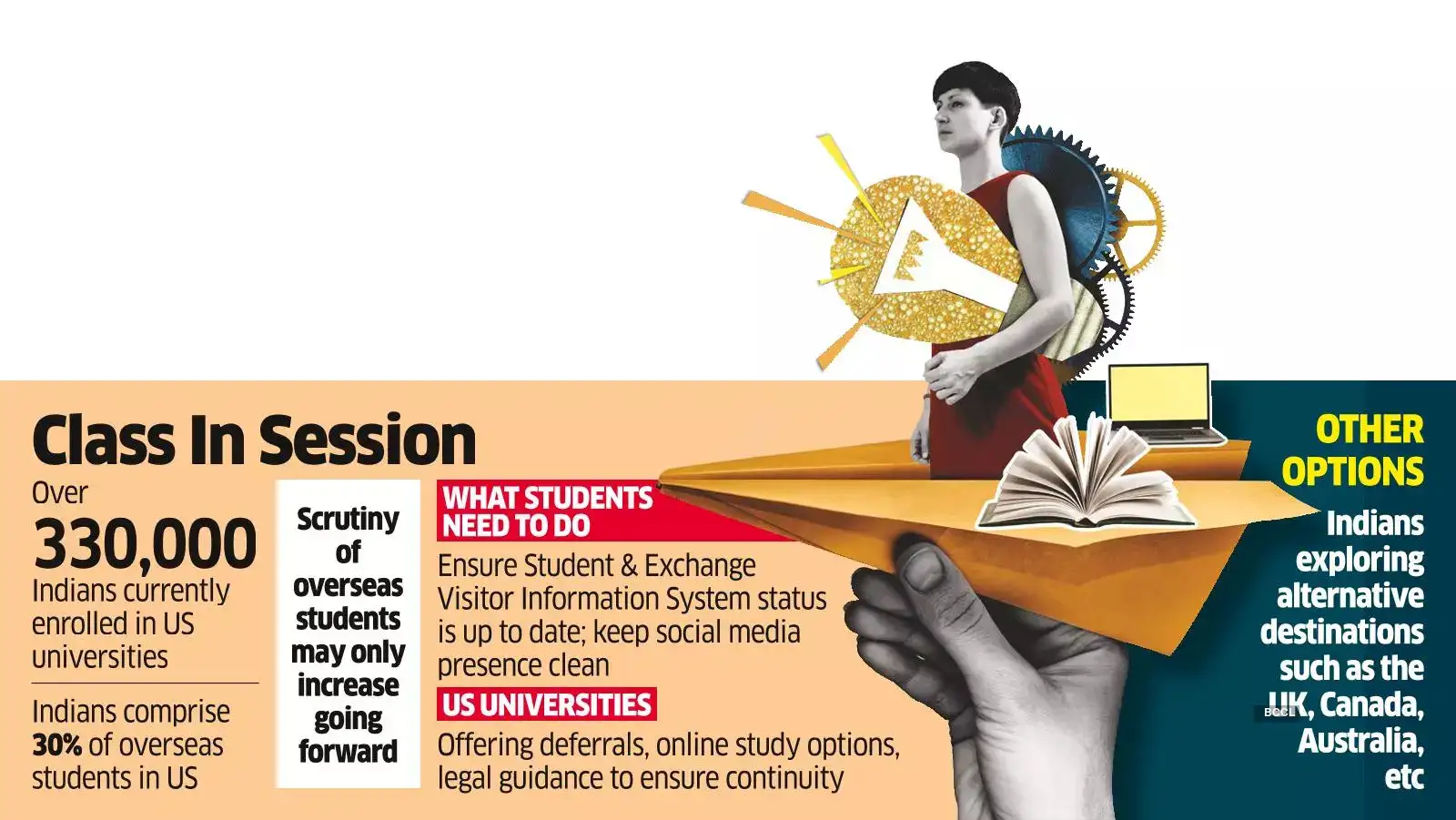 Image for %E2%80%98IndianStudentsinUSNeedtoLieLow%E2%80%99