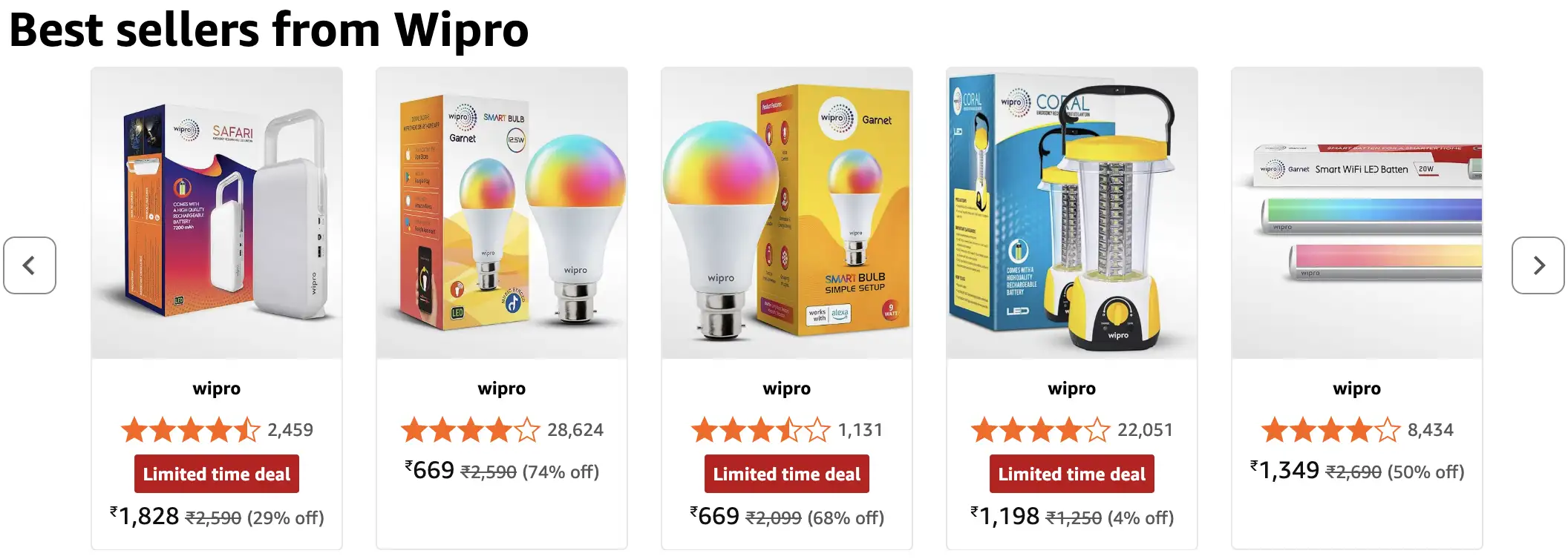 Image for BestsellersfromWipro