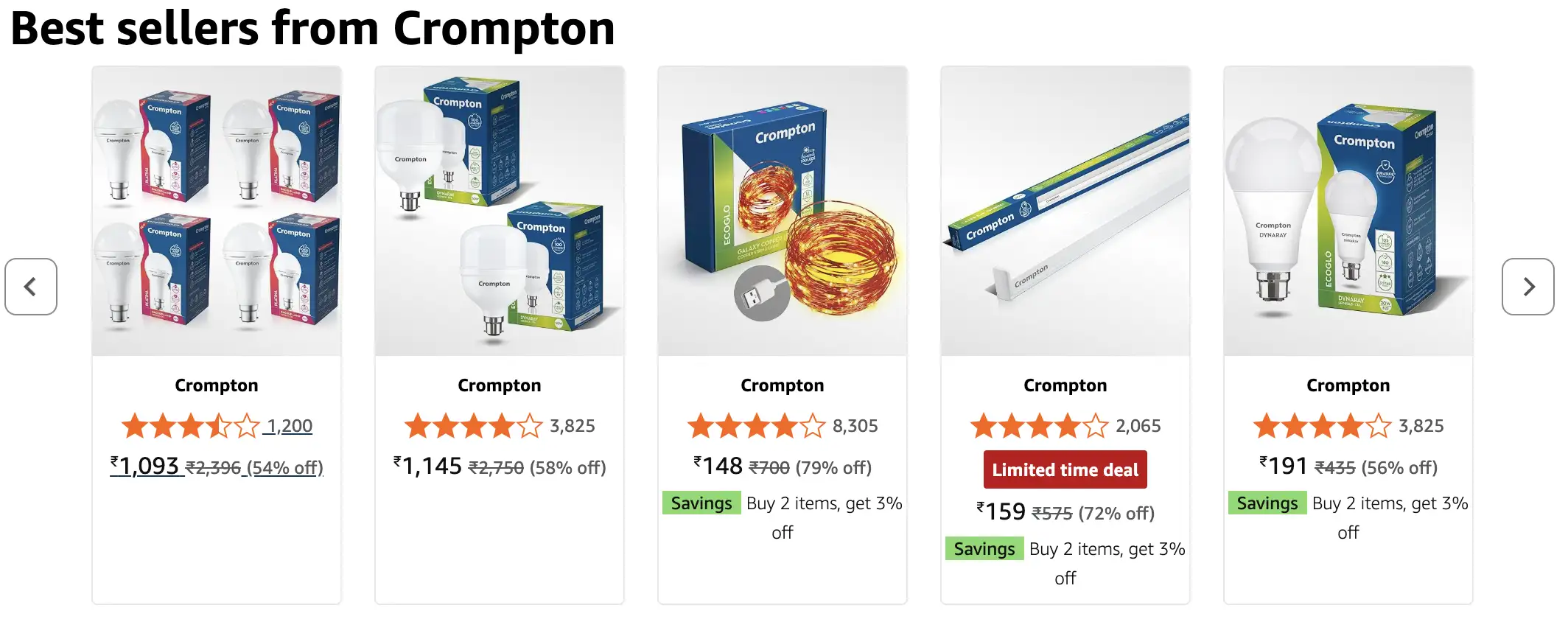 Image for BestsellersfromCrompton