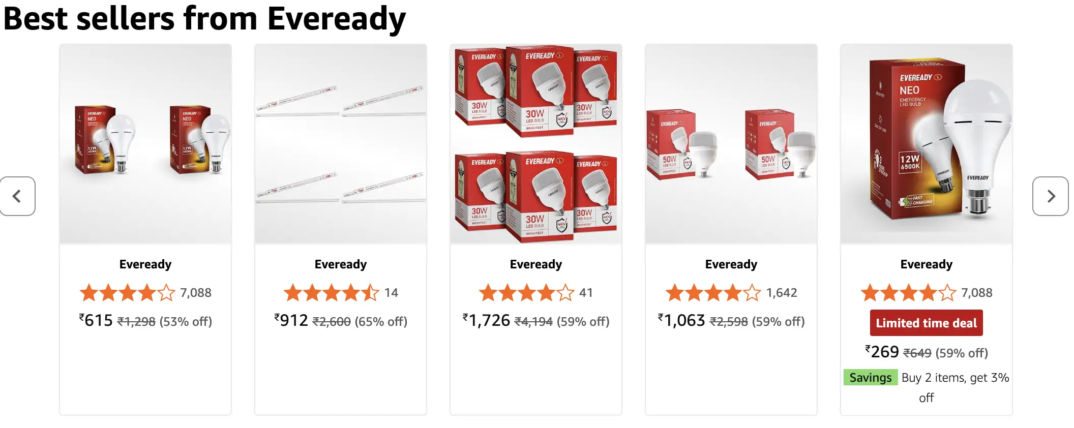 Image for BestsellersfromEveready