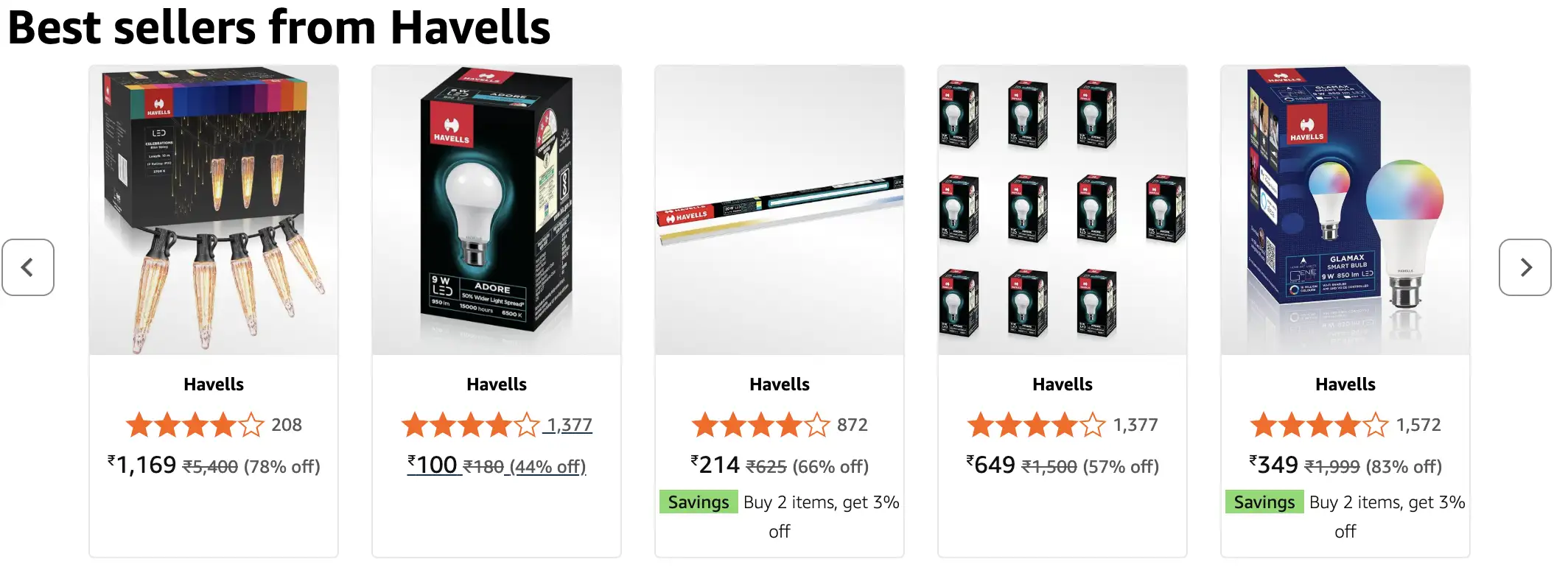 Image for BestsellersfromHavells