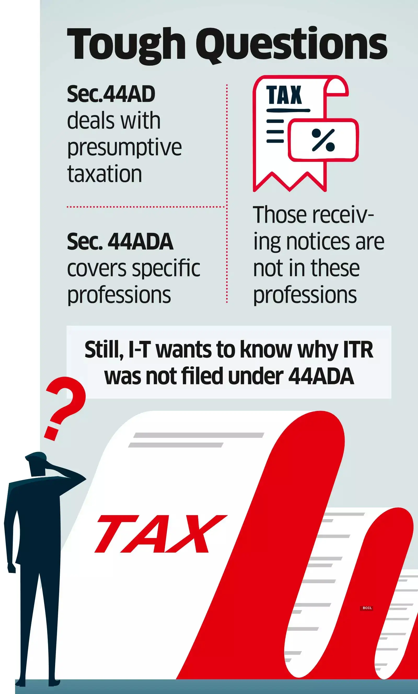 Presumptive Rules: Tax Heat on Content Creators, Consultants Presumptive Rules: Tax Heat on Content Creators, Consultants