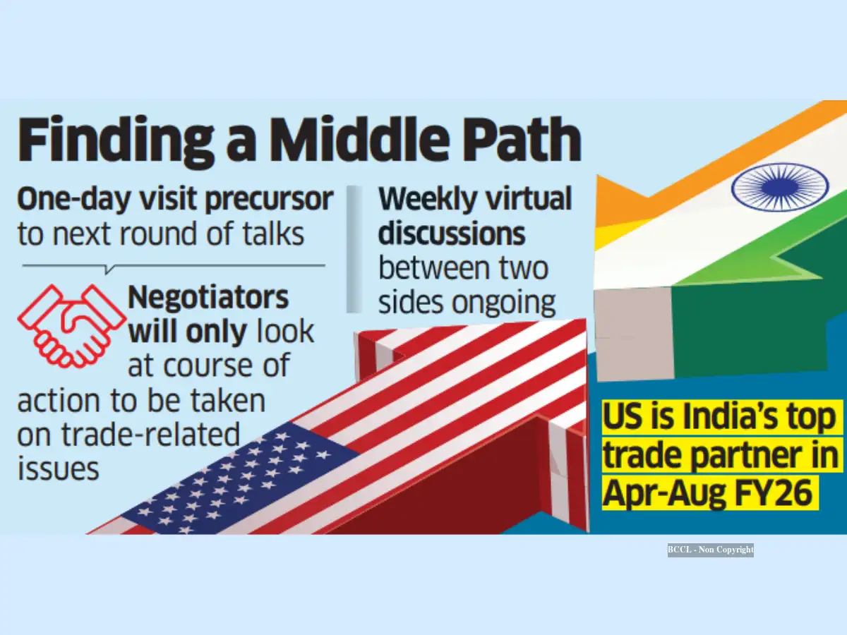 India & US return to negotiating table after Trump’s penal tariffs ...