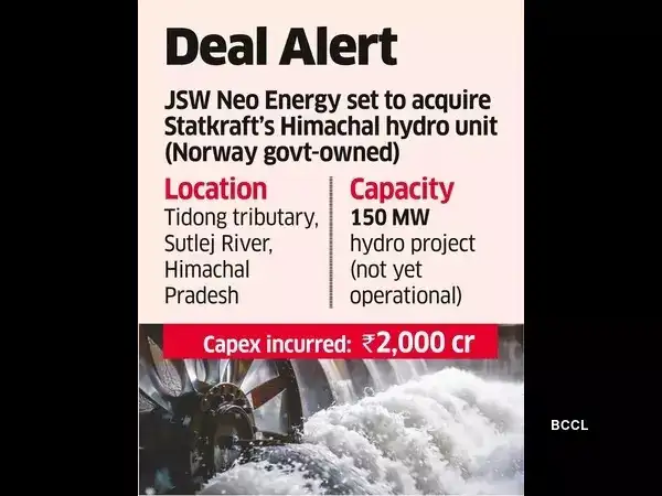 JSW Neo frontrunner to acquire Statkraft's HP hydro power unit