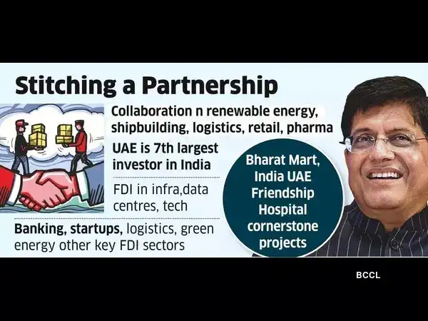 India seeks big investments from UAE: Piyush Goyal India seeks big investments from UAE: Piyush Goyal
