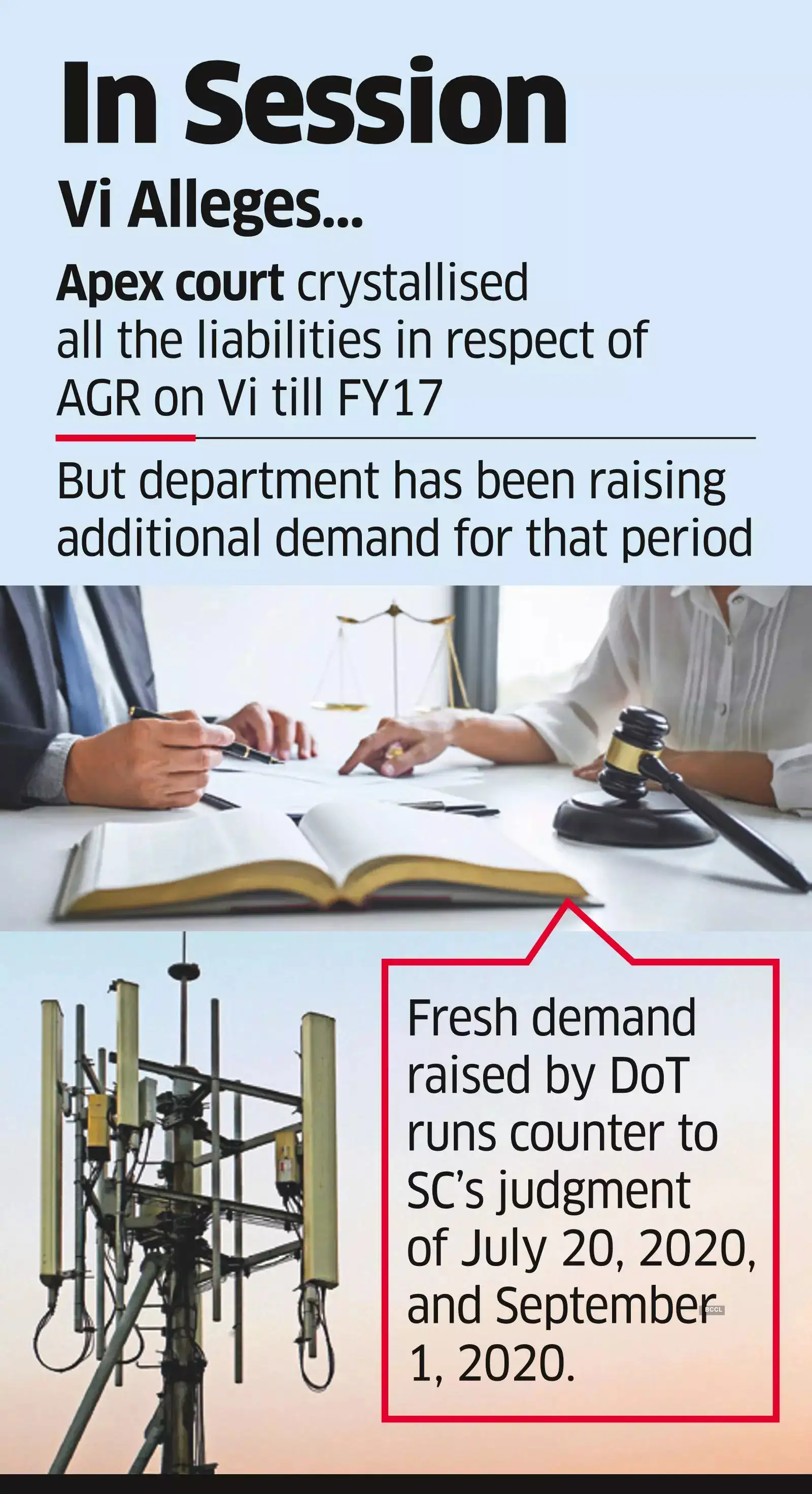 SC Asks Govt to Bring ‘Finality' to Voda Idea Issue SC Asks Govt to Bring ‘Finality' to Voda Idea Issue