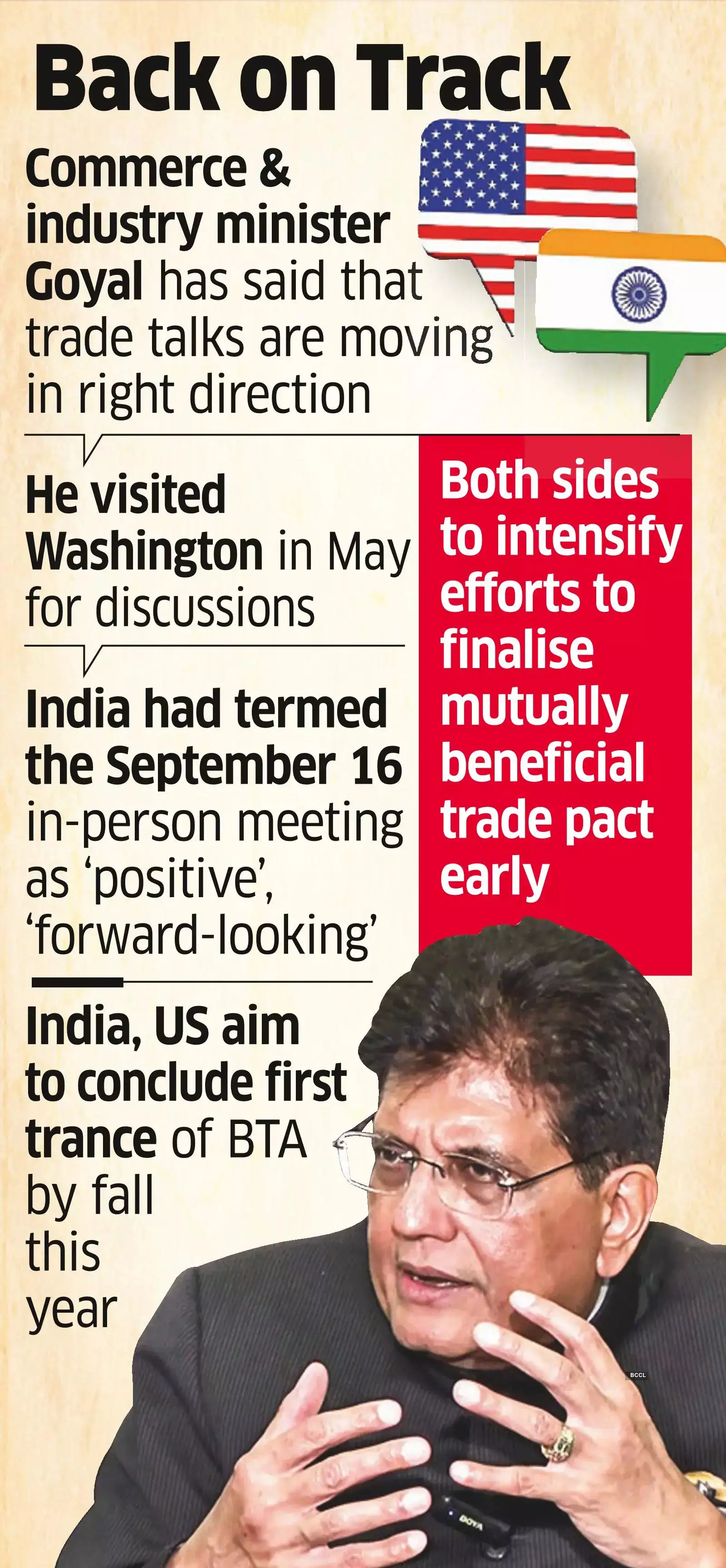 general Goyal may Visit US Soon as Trade Talks Gain Steam