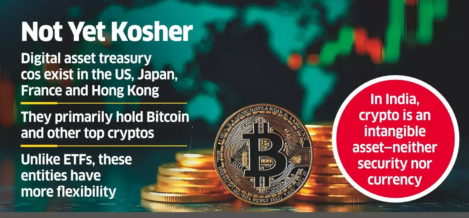 Reality check for virtual digital assets leaves crypto treasuries out in  the cold - The Economic Times