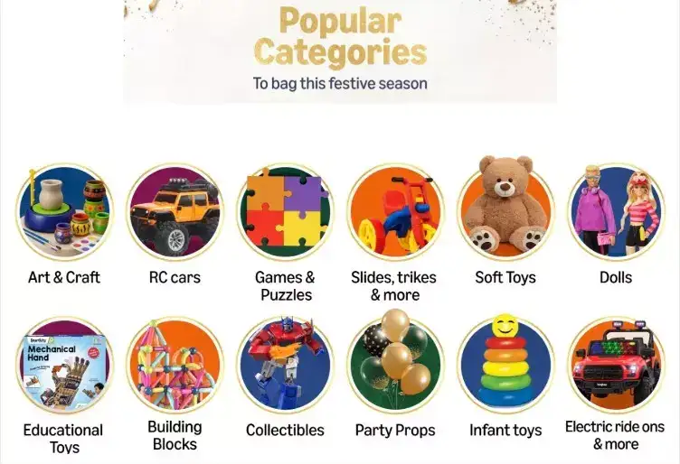 Image for PopularCategoriesonToys