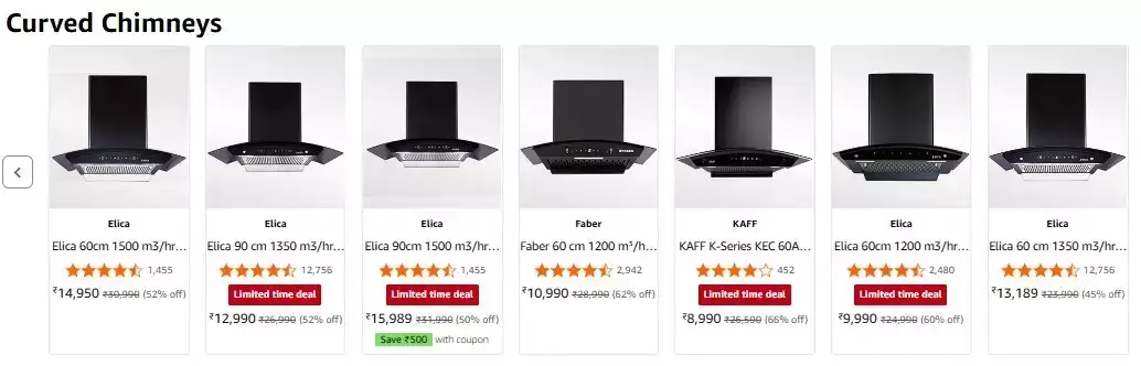 Image for CurvedChimneys