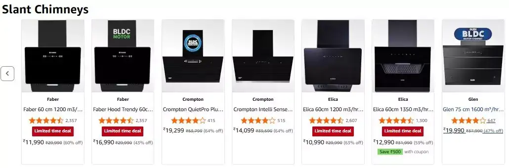 Image for SlantChimney