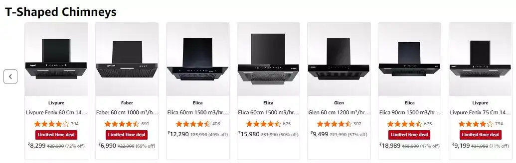 Image for T-ShapedChimneys