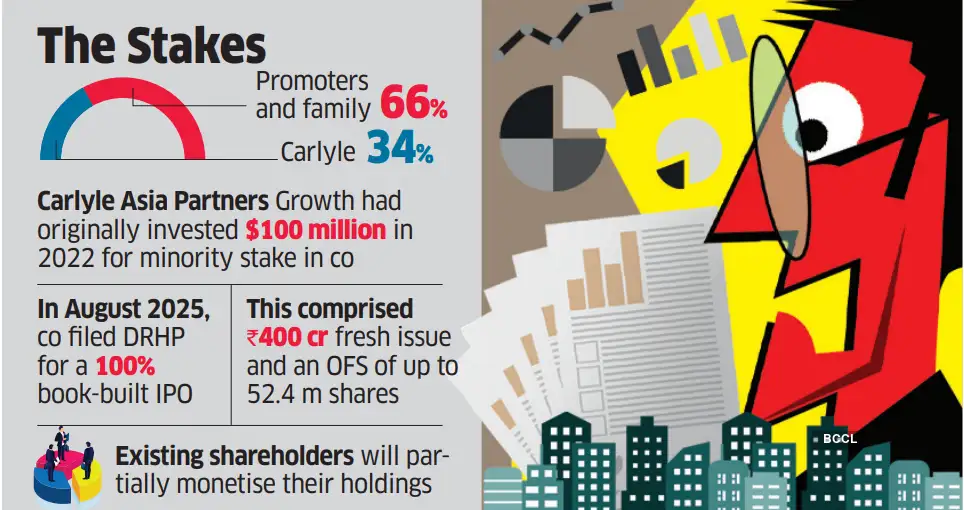 Screenshot 2025-10-07 001744 Screenshot 2025-10-07 001744