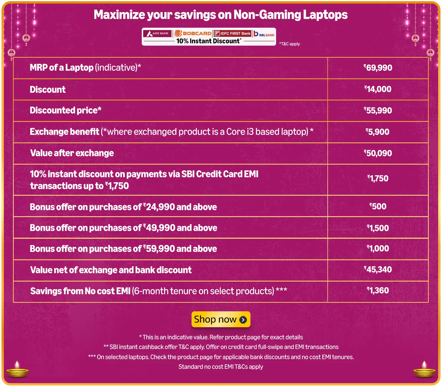 Image for MaximizeyouSavings