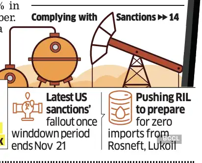 general Complying with sanctions