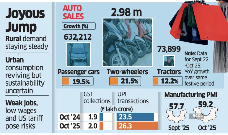 Joyous jump Joyous jump