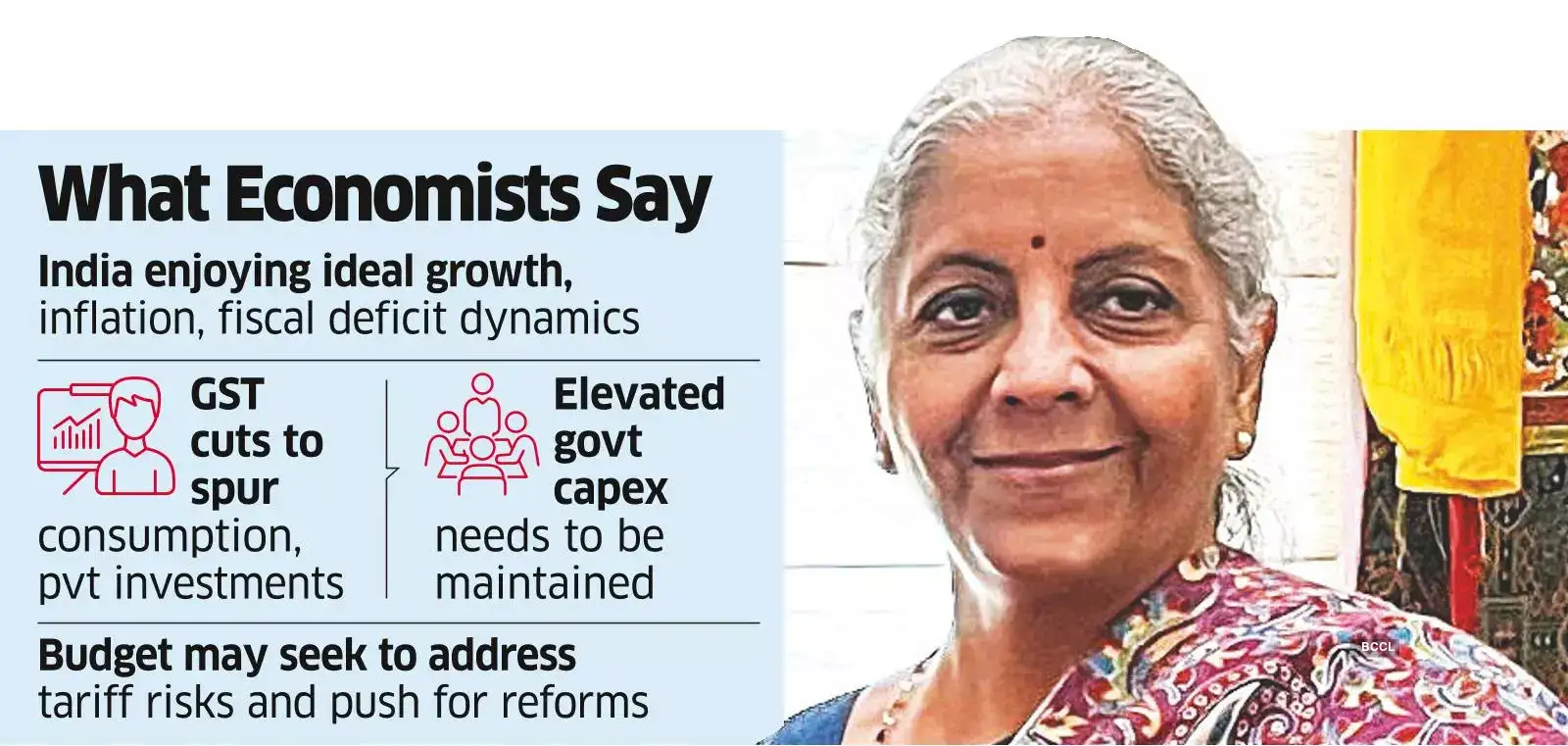 Budget FY27: FM Begins Talks with Experts Budget FY27: FM Begins Talks with Experts