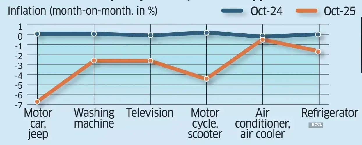 Screenshot 2025-11-13 at 11.51.56 PM Screenshot 2025-11-13 at 11.51.56 PM