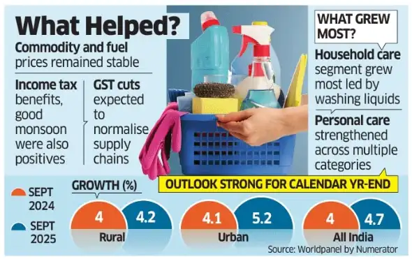 general Screenshot 2025-11-16 092219