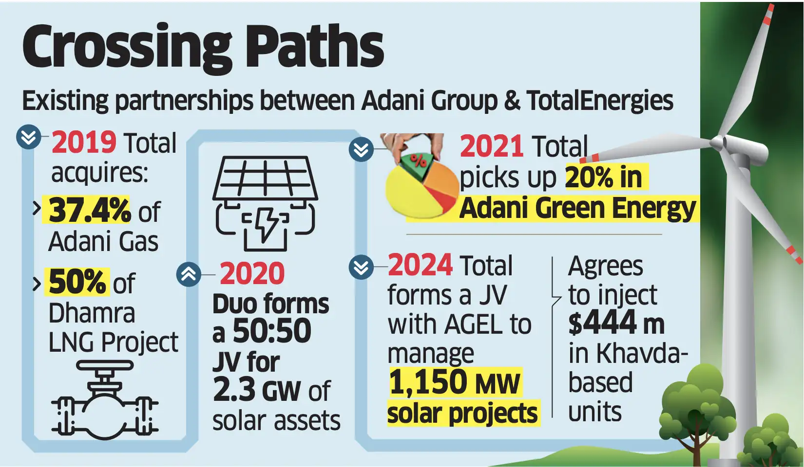 Screenshot 2025-11-23 at 11