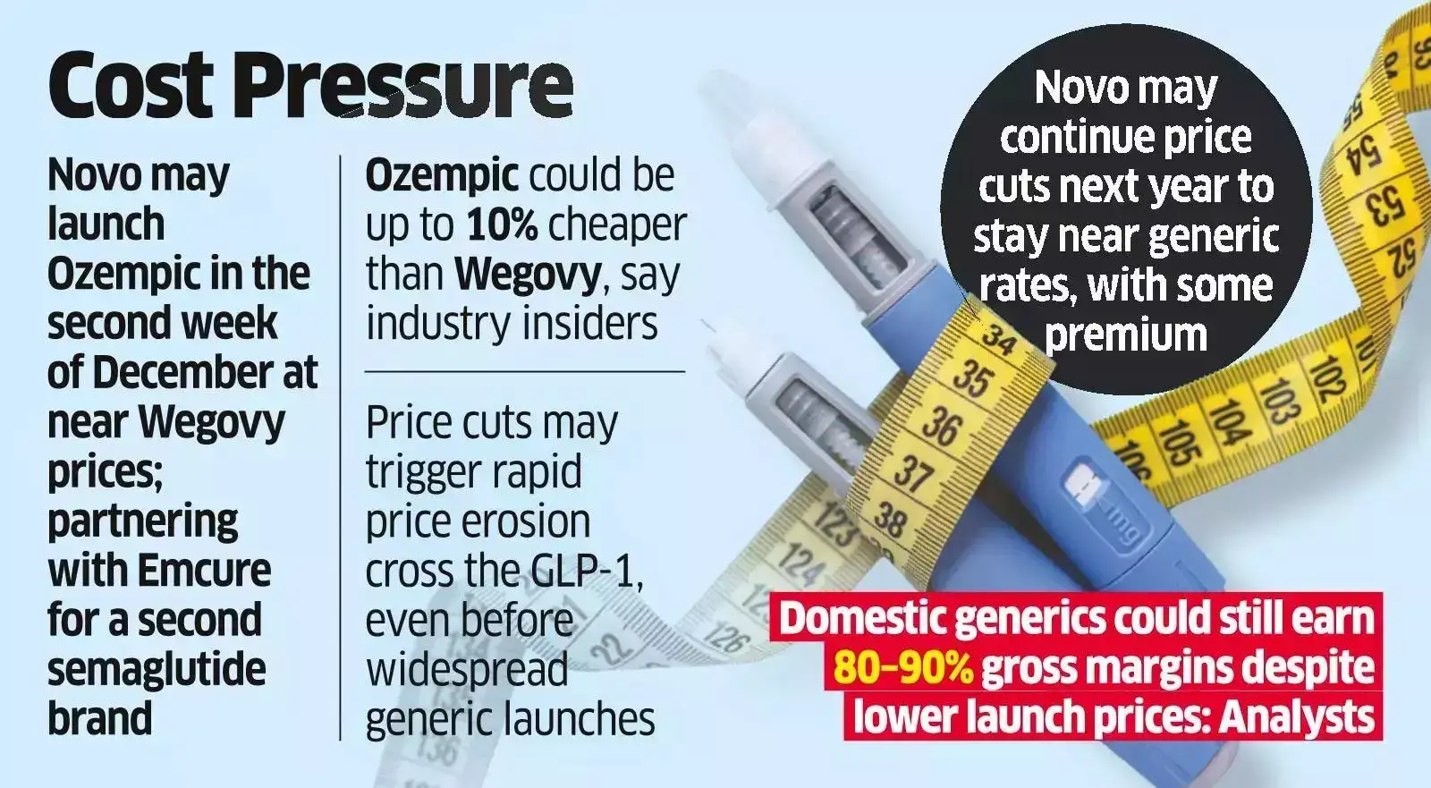 telehealth services new jersey compounded glp-1 receptor agonist weight loss Novo Nordisk Drops Hims & Hers: Inside the Compounded GLP-1 Crisis