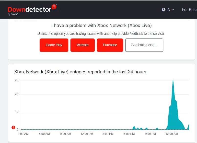 general Xbox cloud gaming really down? Downdetector reports show outage. Pic Credit: Downdetector