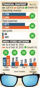 Screenshot 2025-11-30 091100