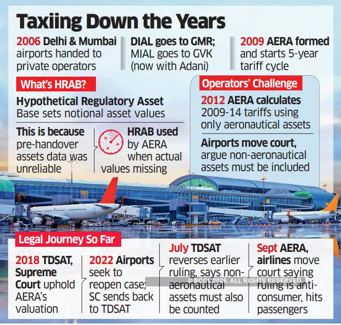 general Screenshot 2025-12-01 004951