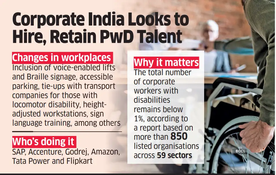 general Screenshot 2025-12-07 003852