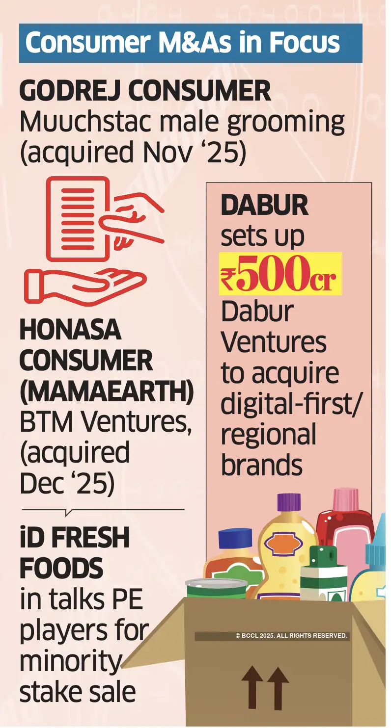 reliance udhaiyam deal reliance udhaiyam deal