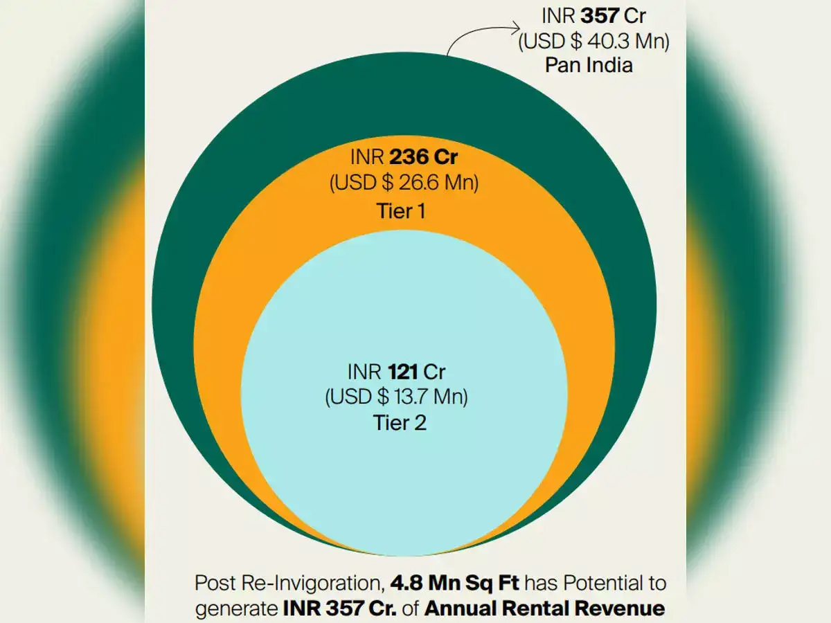 Image for KnightFrank