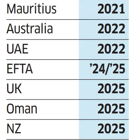 Screenshot 2025-12-23 002856 Screenshot 2025-12-23 002856