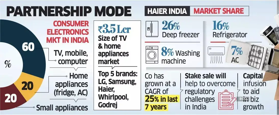 Screenshot 2025-12-25 at 12