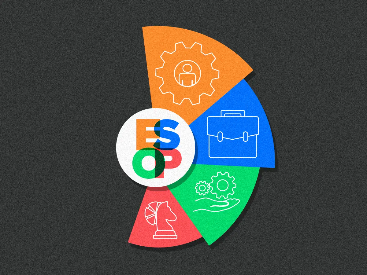 ESOP