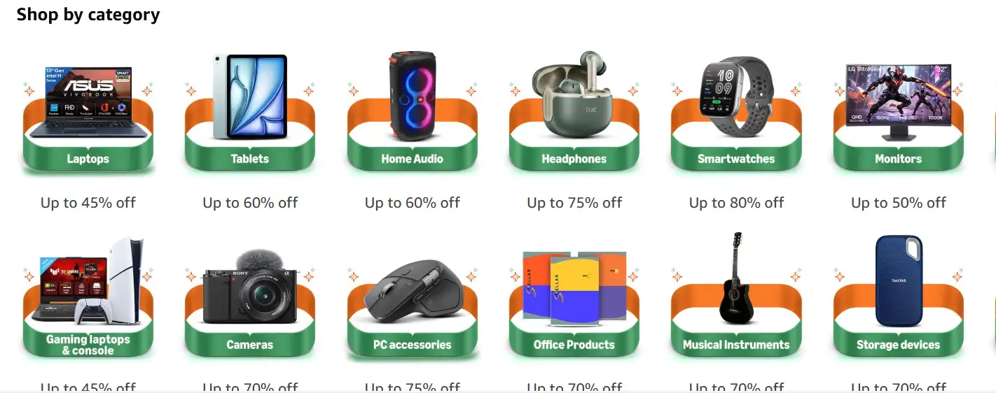 Image for ShopbyCategory