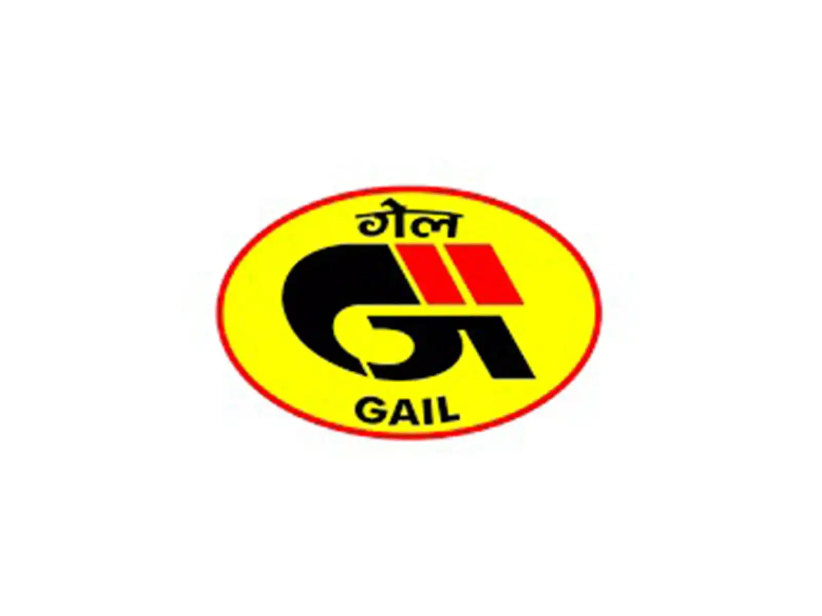 A 3-metre corridor, 694 km long: GAIL's expressway gas pipeline breakthrough