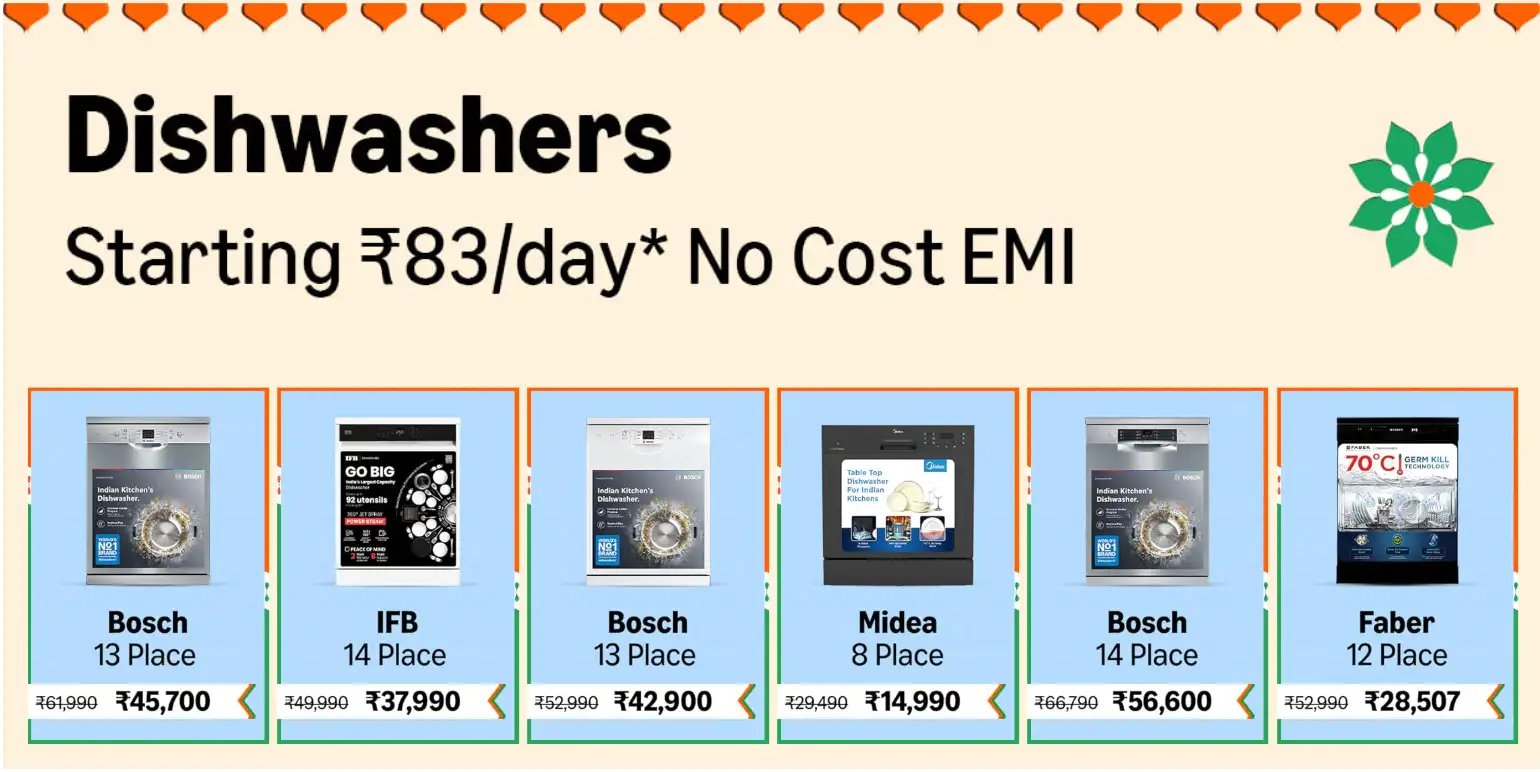 Image for Dishwashers