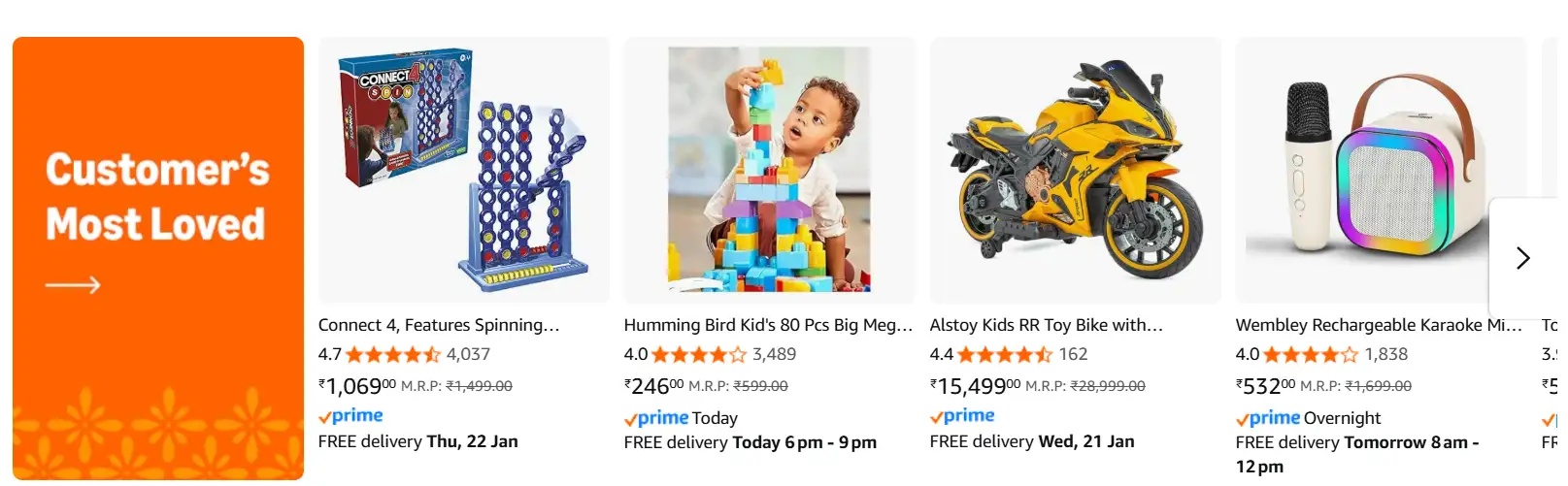 Image for Customer'smostloved