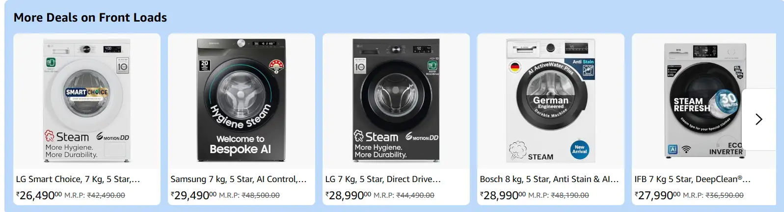 Image for FrontLoads