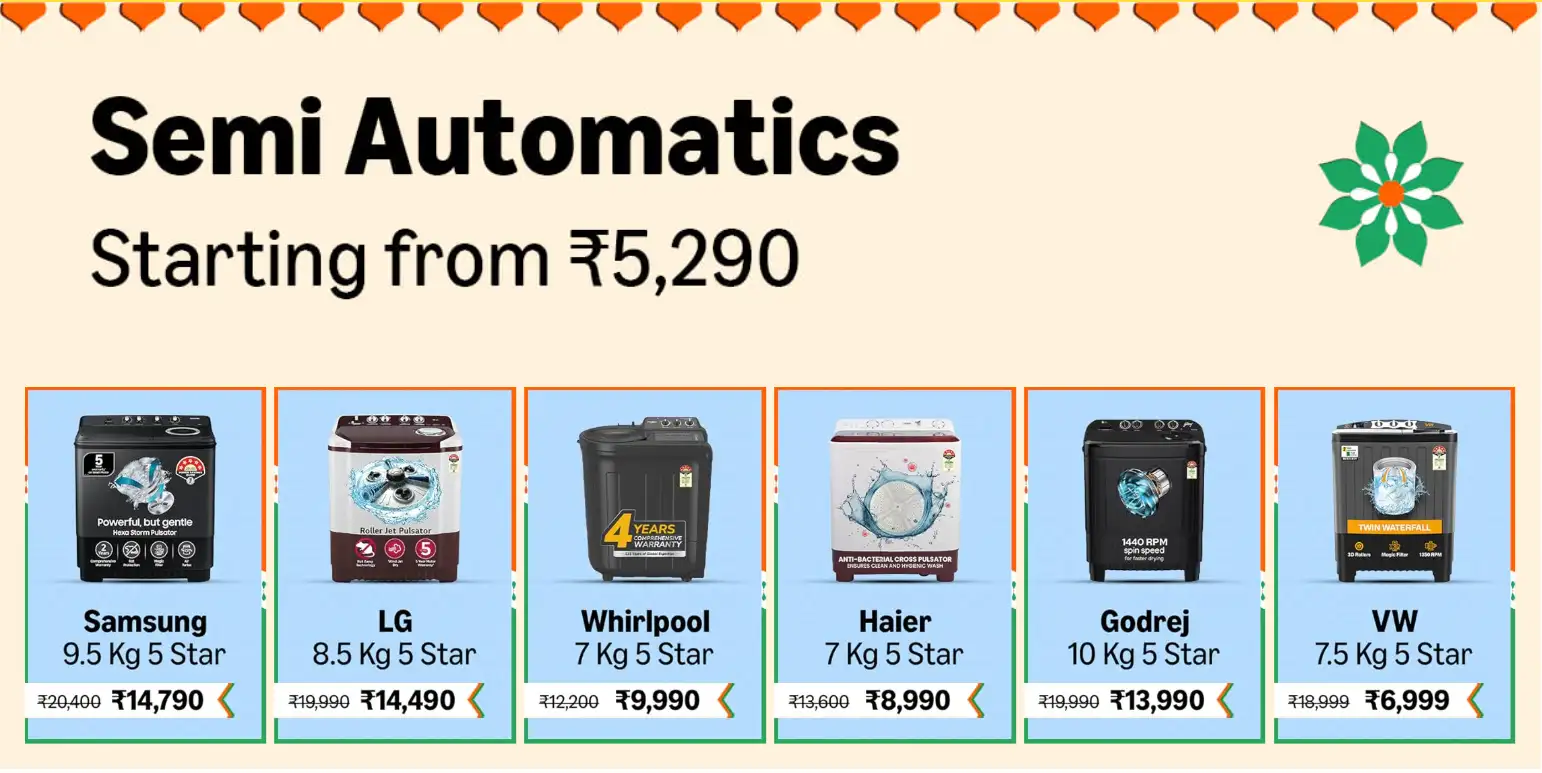 Image for Semi-automatic