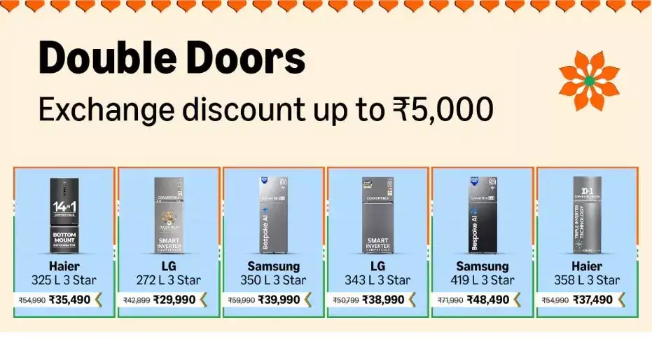 Image for DoubleDoorRefrigerator